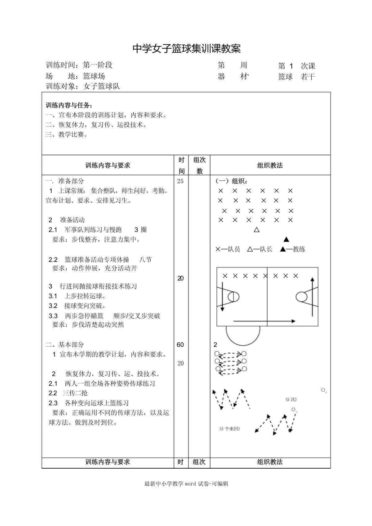 篮球训练营教学方案